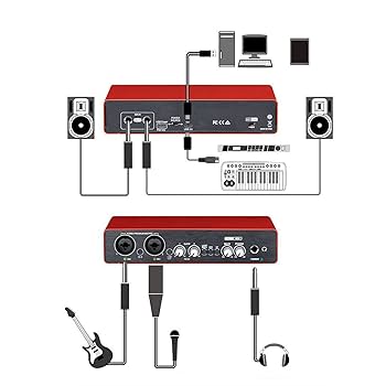 Amazon.com: USB Sound Card,External Sound Card for Laptop,24